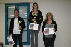 Podium Challenge Decouverte 2014